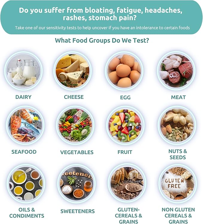 Basic Food Sensitivity Test